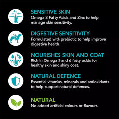 Supercoat Dog Adult Sensitive 2.6kg **