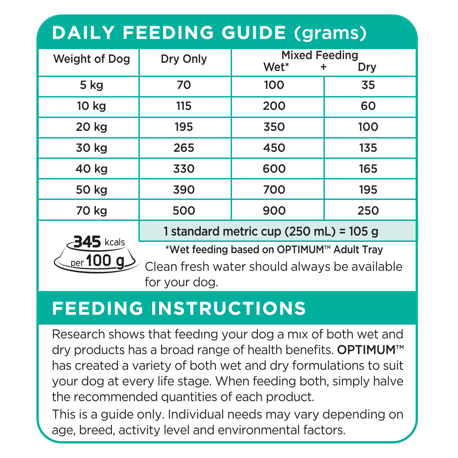 Optimum Dog Adt 7+ Ckn Veg Rice 13.5kg *