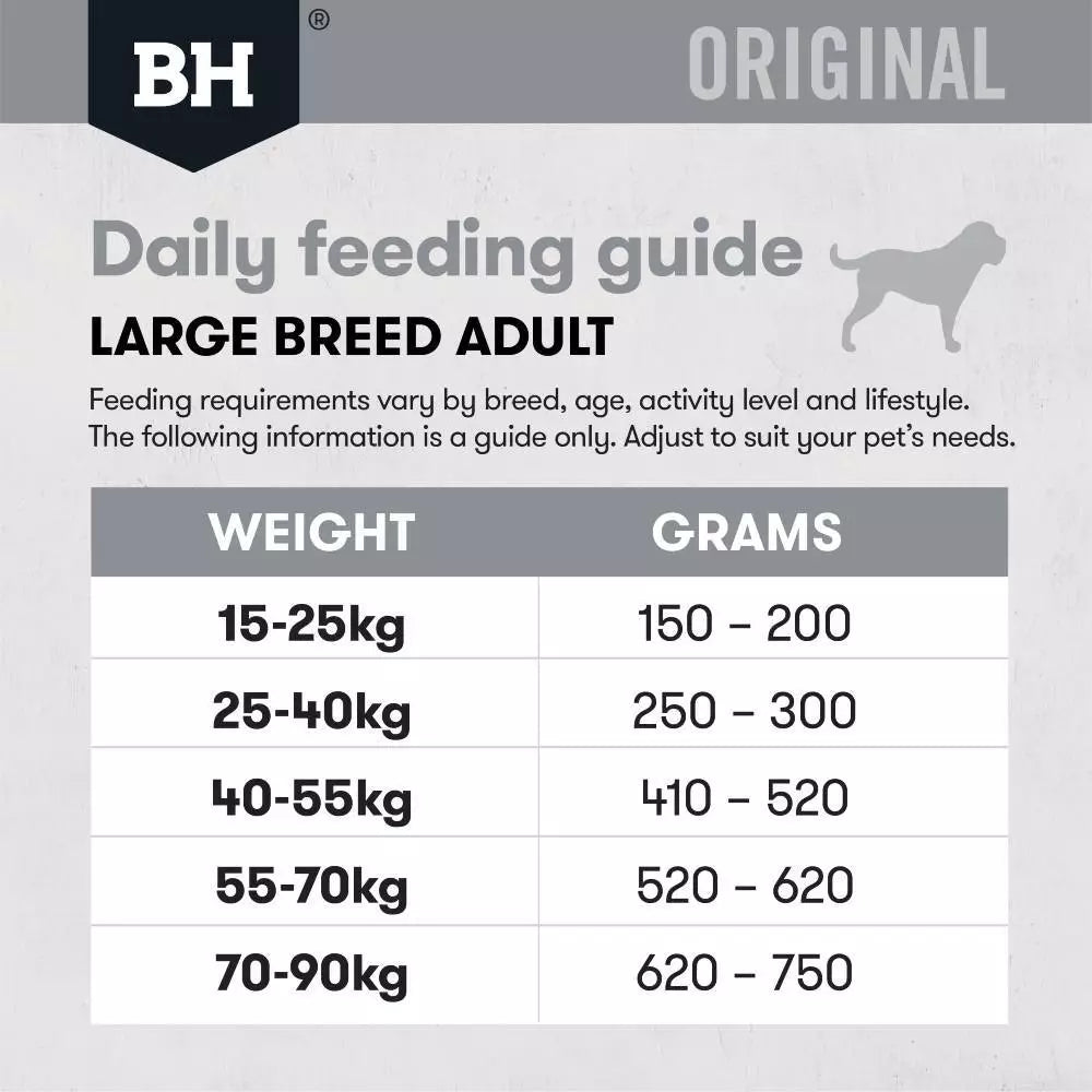 Blackhawk Large Breed Chicken 20kg **