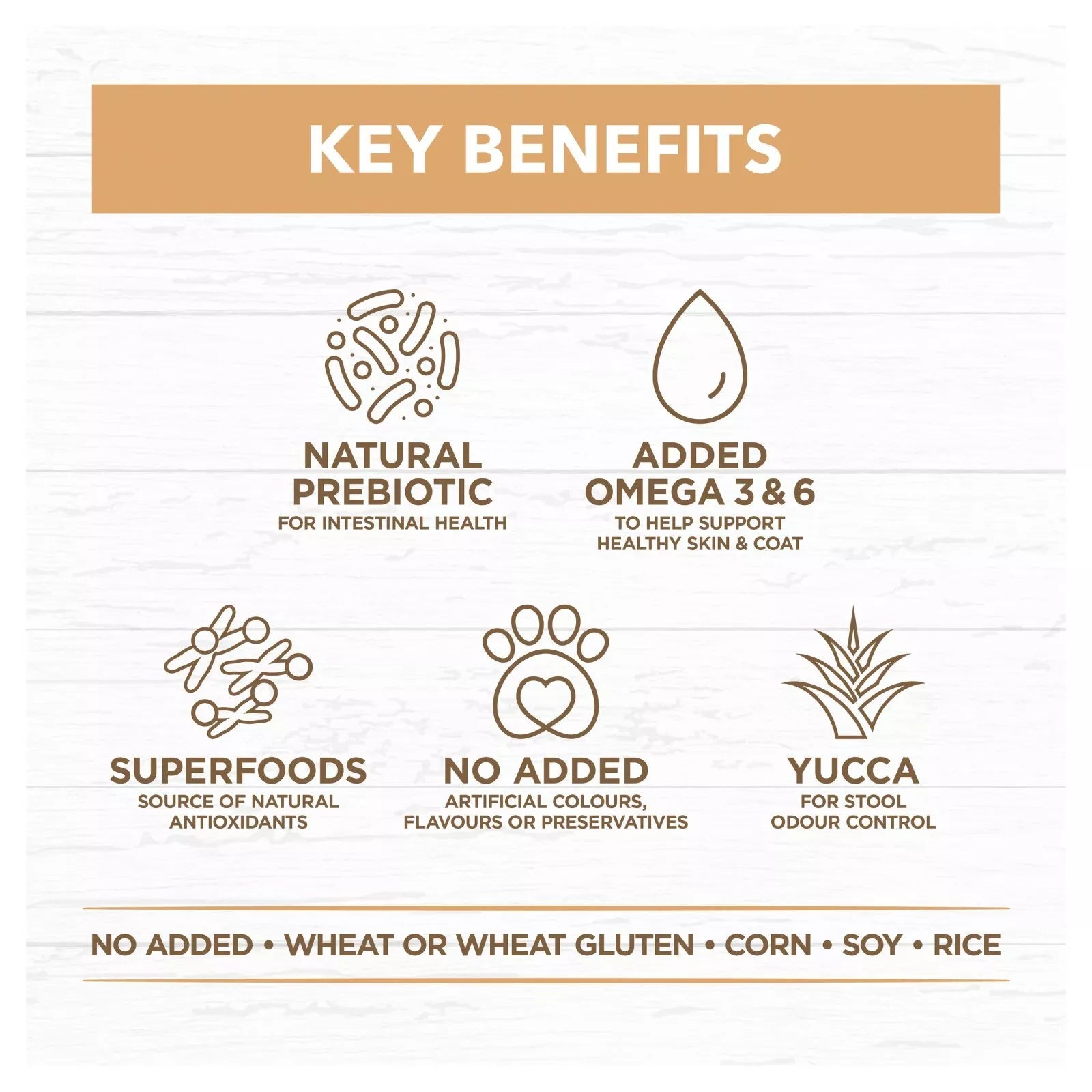 IC Puppy Grain Free 2kg*