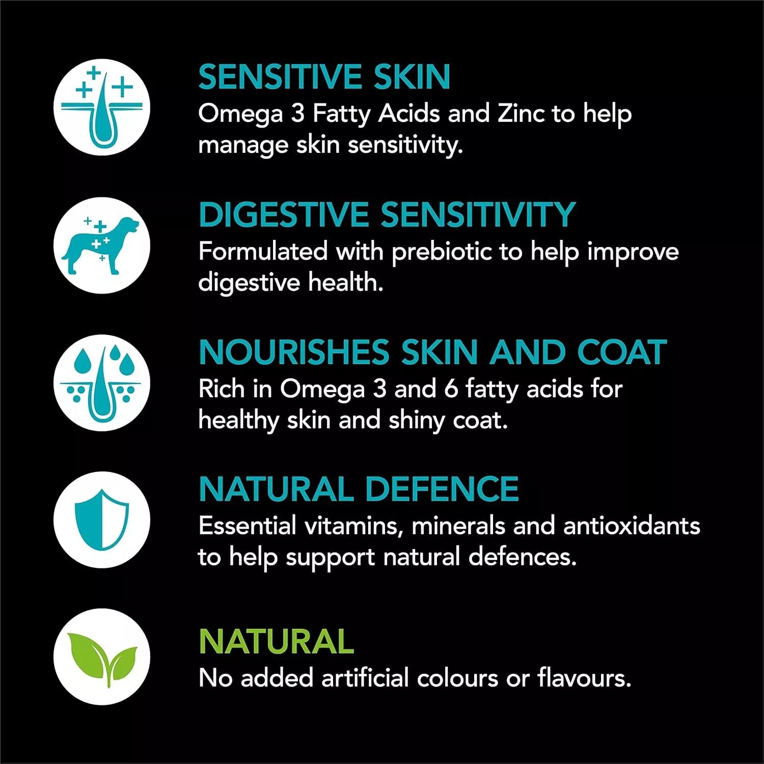 Supercoat Dog Adult Sensitive 2.6kg **