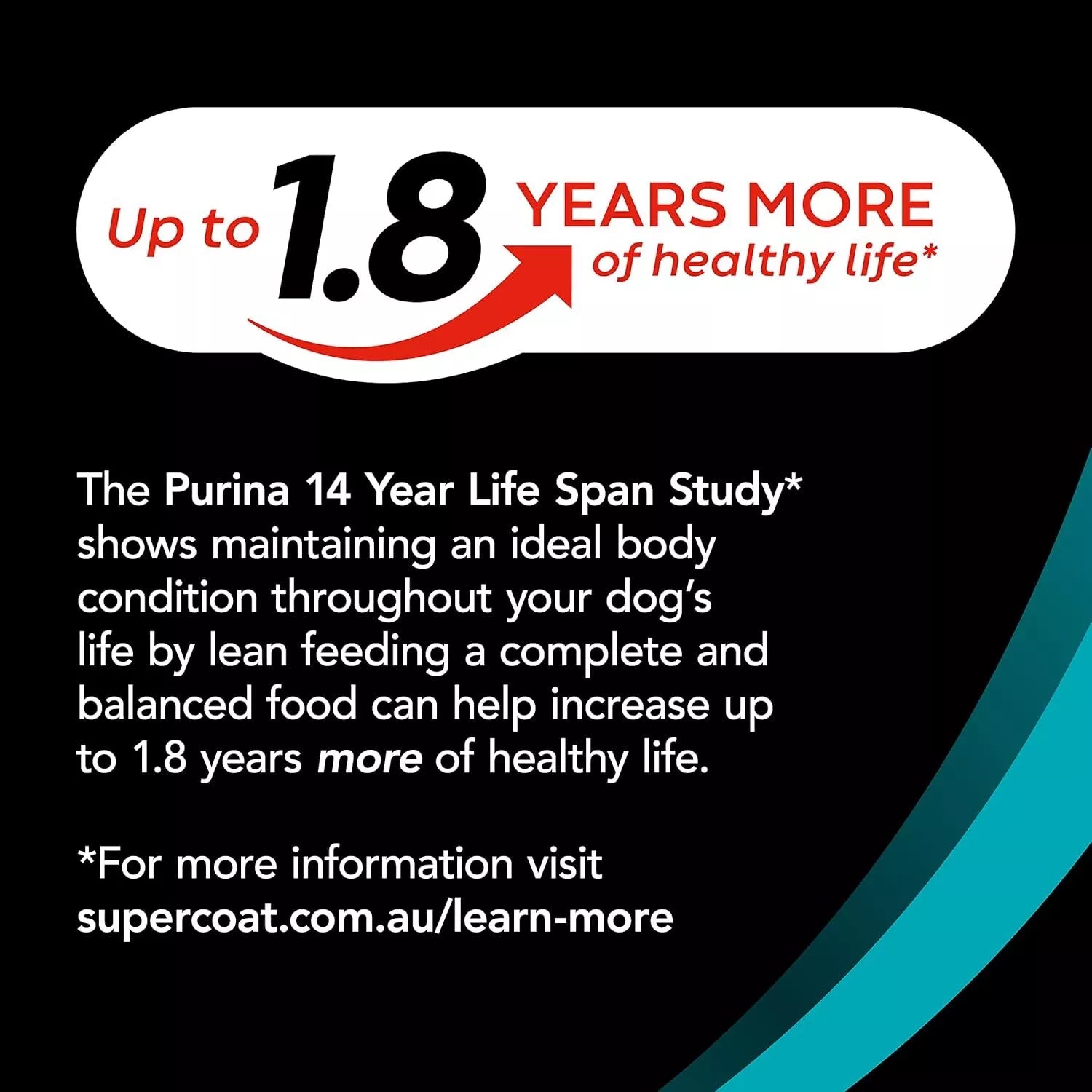 Supercoat Dog Adult Sensitive 2.6kg **