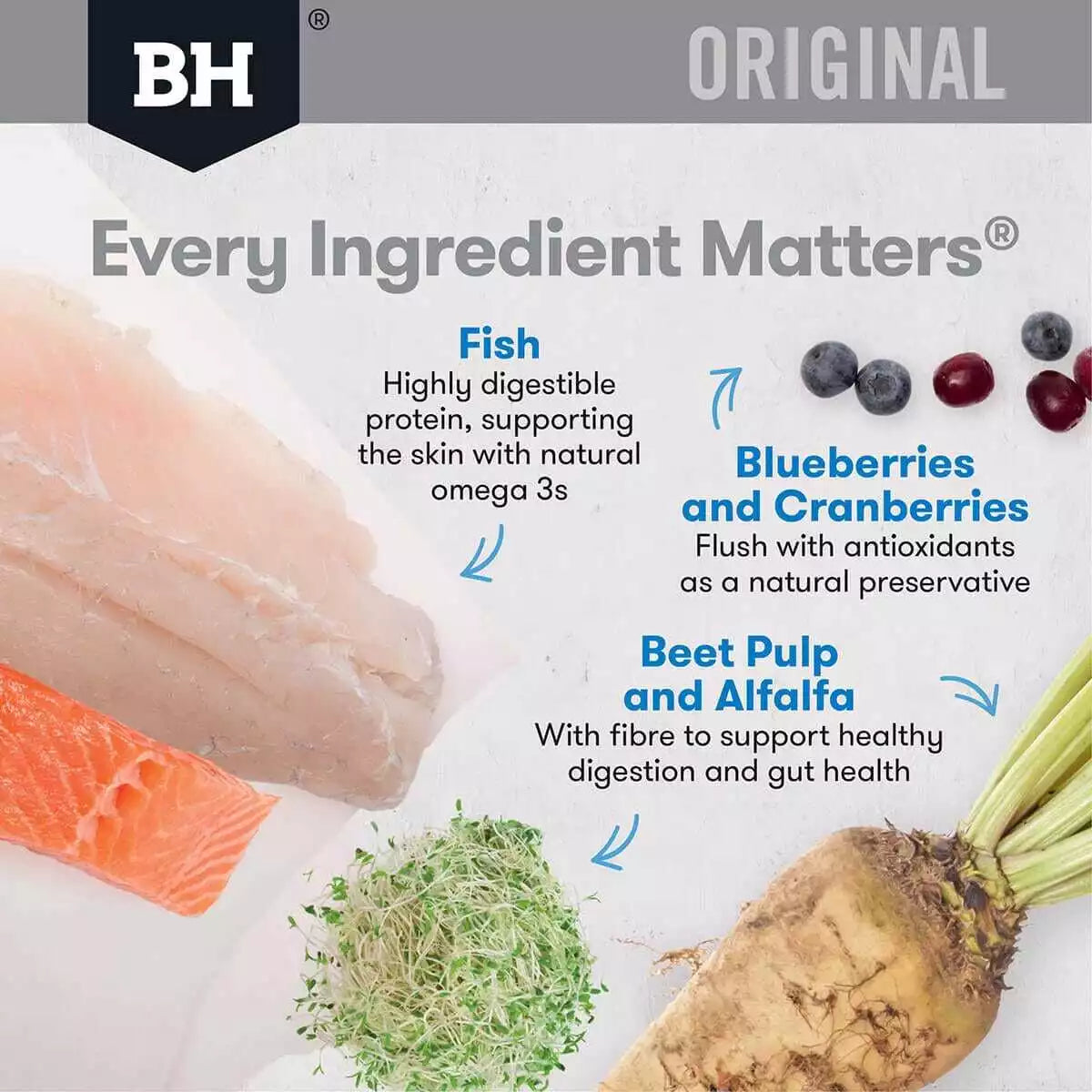 Blackhawk Cat Fish 8kg **