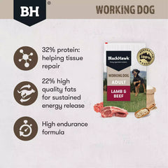 Blackhawk Working Dog Lamb/Beef 20kg **