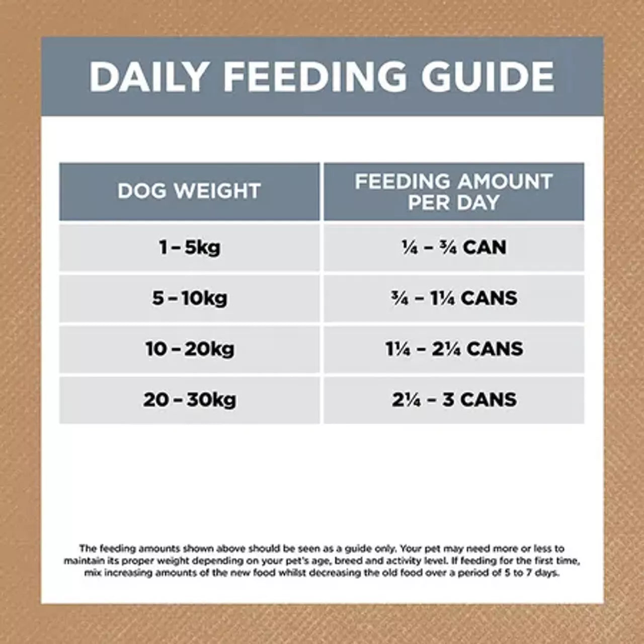 IC Cans Lamb & Sardine Stew 12x400gm ##