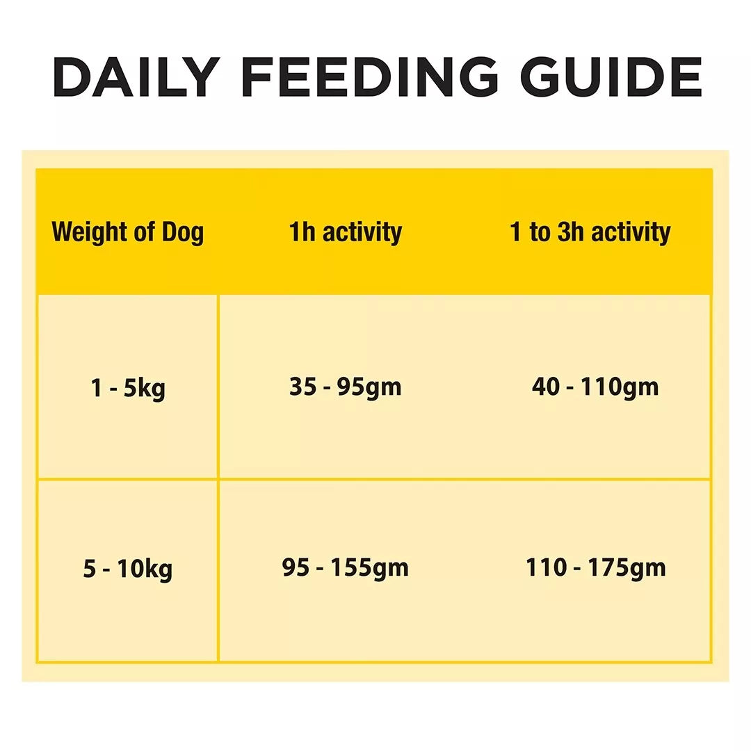 Pro Plan Dog BrightMind 7+ Sml 2.5kg ##