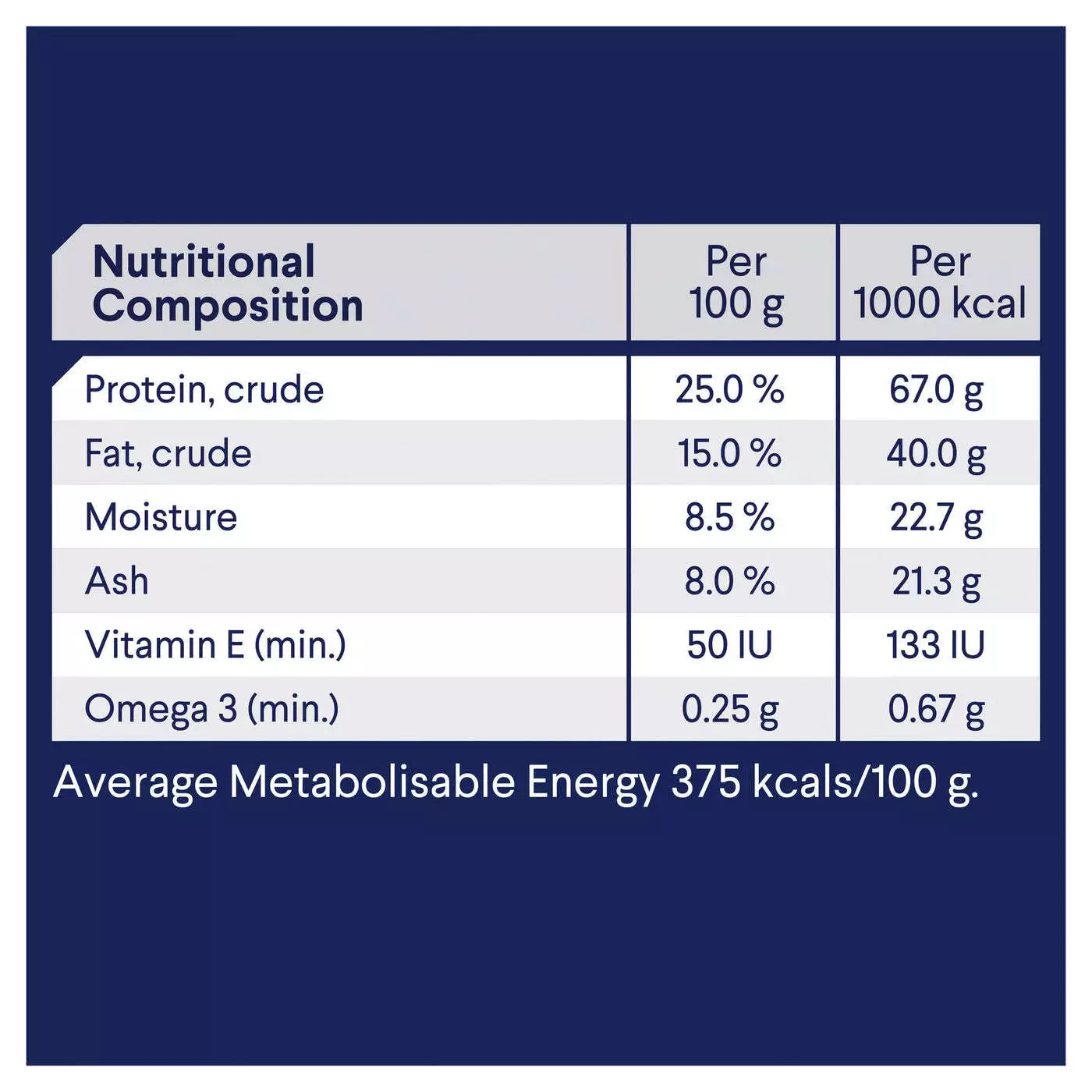 Adv Dog Adt Sml Brd Terrier 2.5kg **