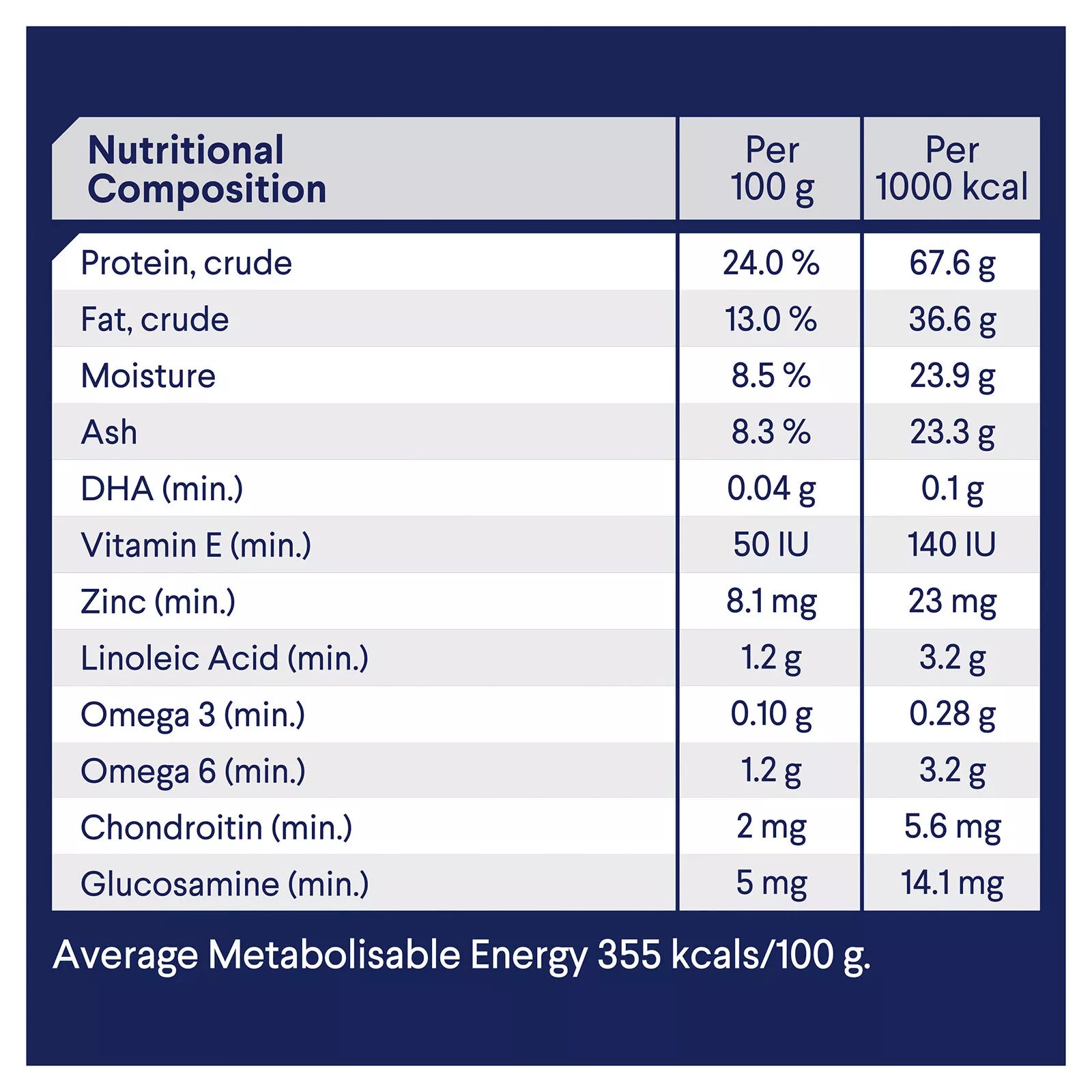 Adv Dog Sml Brd Health Age Ckn&R 3kg **