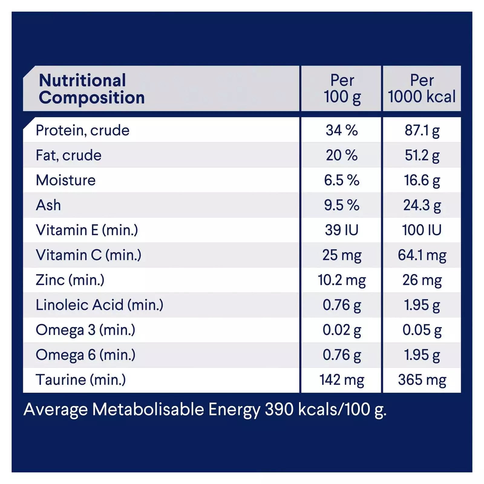 Adv Cat Hairball Ckn&R 2kg **