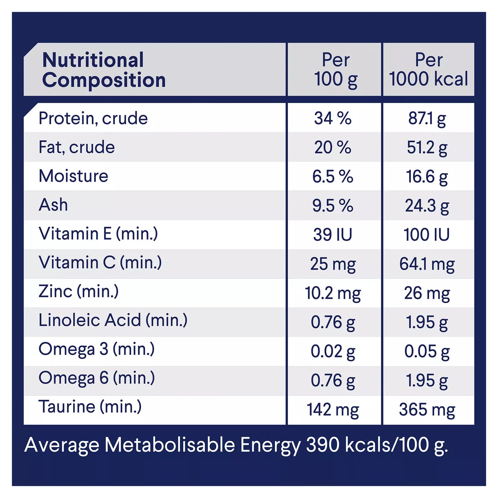 Adv Cat Adt Ckn&R 6kg **