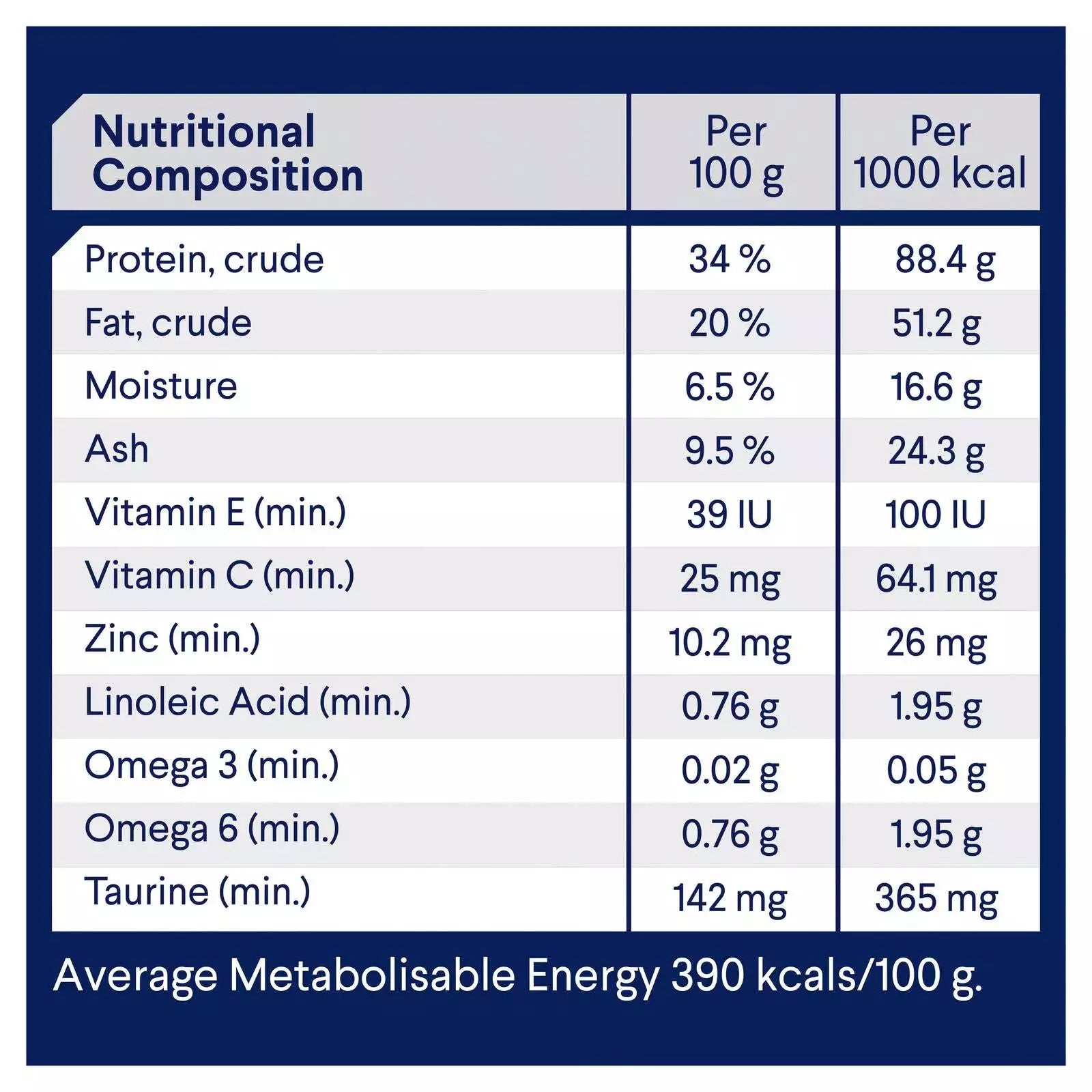 Adv Multi Cat All Ages Ckn&Smn 6kg **