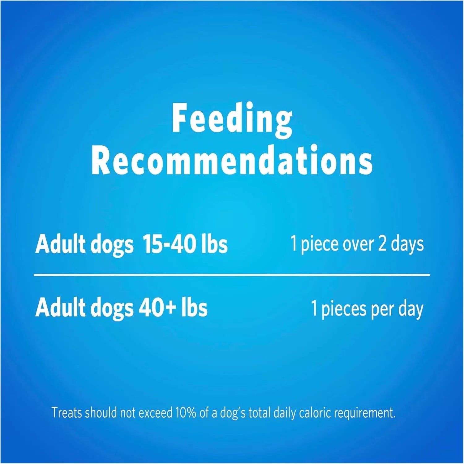 Nestle Dentalife Large Dog Treats 587gm*