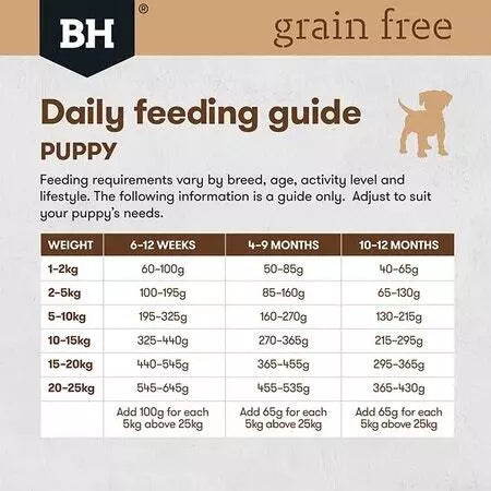 Blackhawk Puppy Grn/Fr Ocean Fish 7kg **