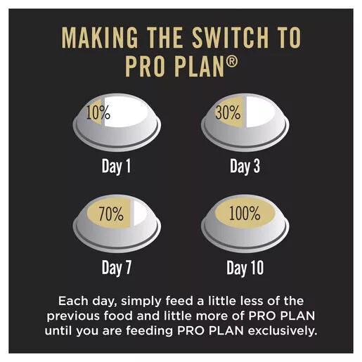 Pro Plan Essential Lrg Adt 2.5kg ##