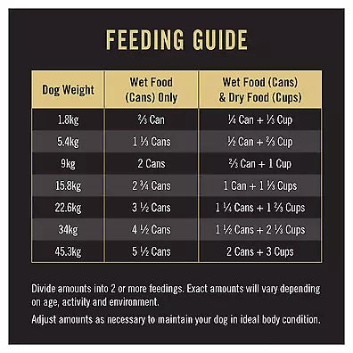 Pro Plan Adt Ckn Veg Entree 368gx12 **