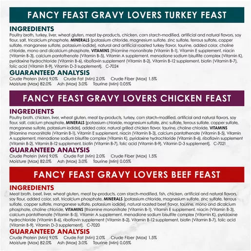 Nes F/Feast Gravy Lov Poultry Bf 24x85g*