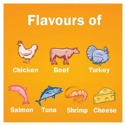 Purina Friskies Adult 7 Flavours 10kg **