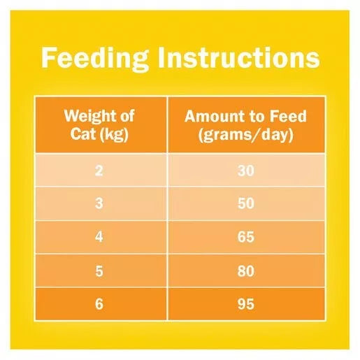 Purina Friskies Adult 7 Flavours 10kg **