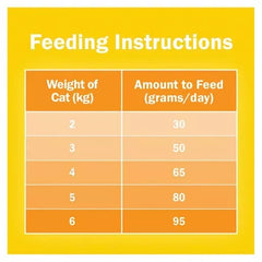 Purina Friskies Adult 7 Flavours 10kg **