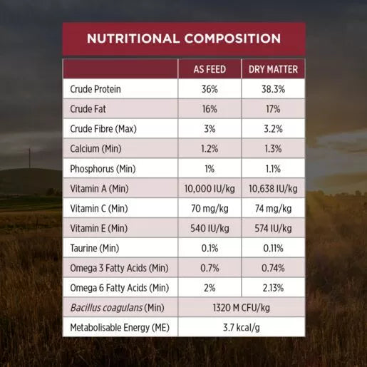 Pro Plan Adult Cat Salmon 1.5kg *