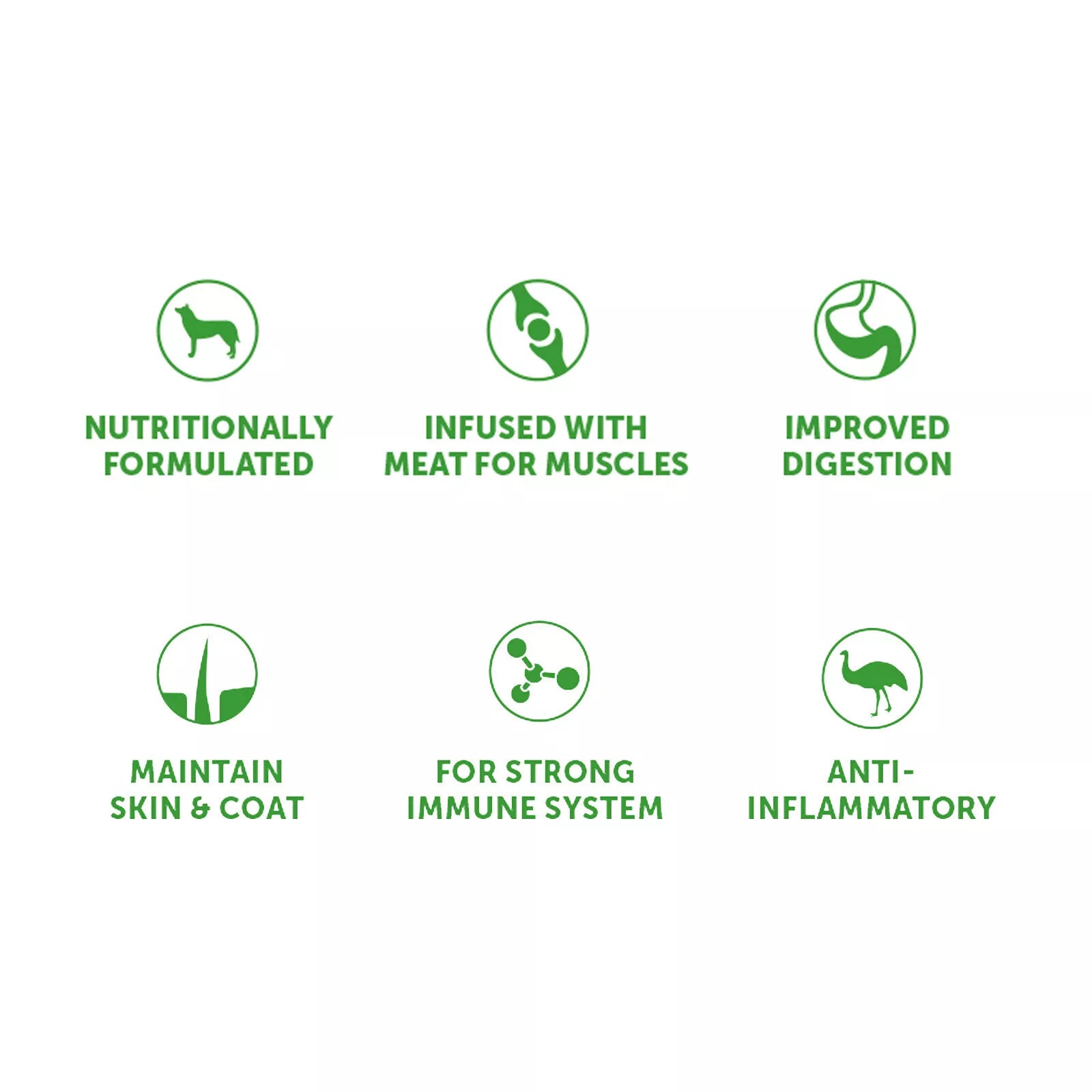 Hypro Premium Adult Chicken Duck 20kg**