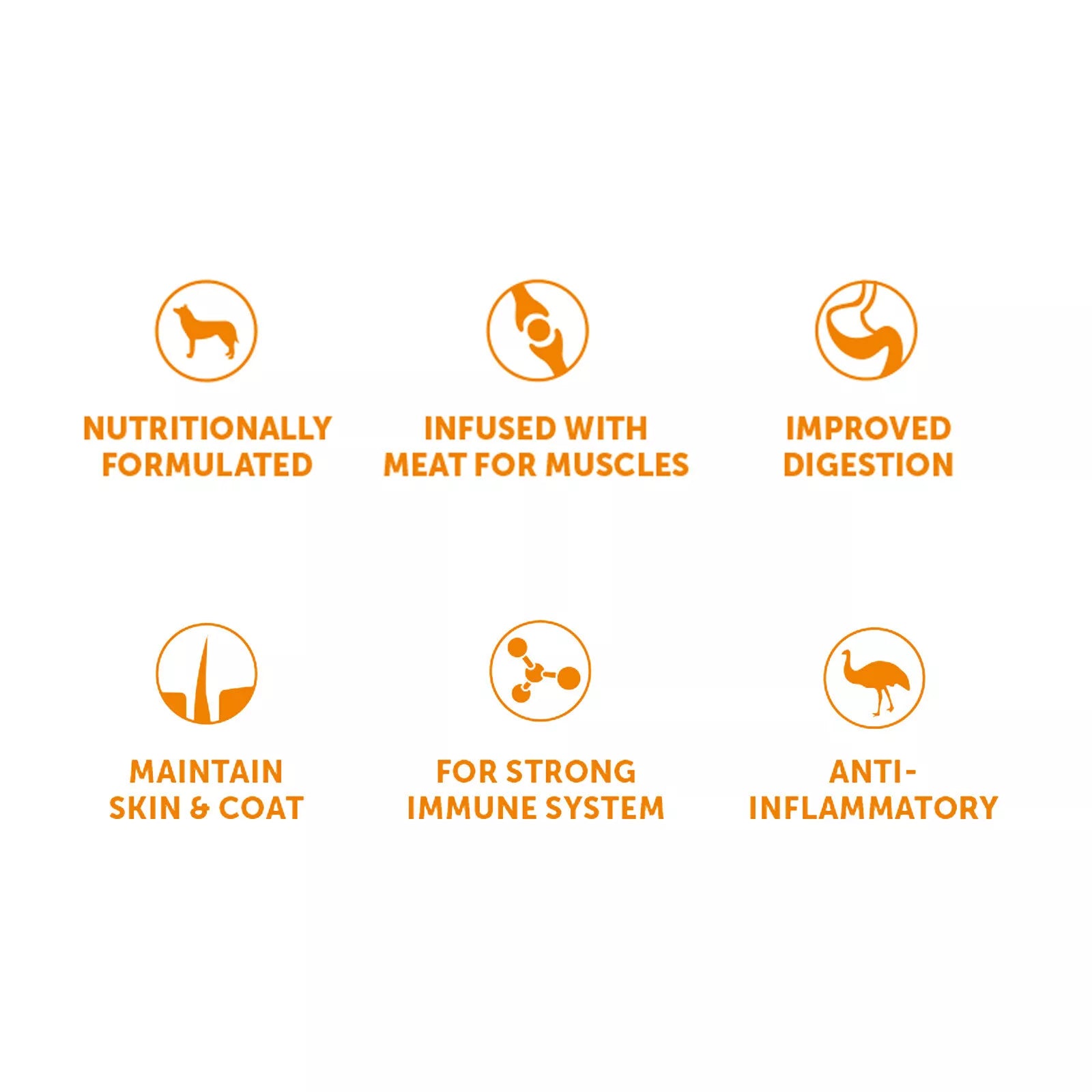 Hypro Premium Adult Kangaroo Lamb 20kg**