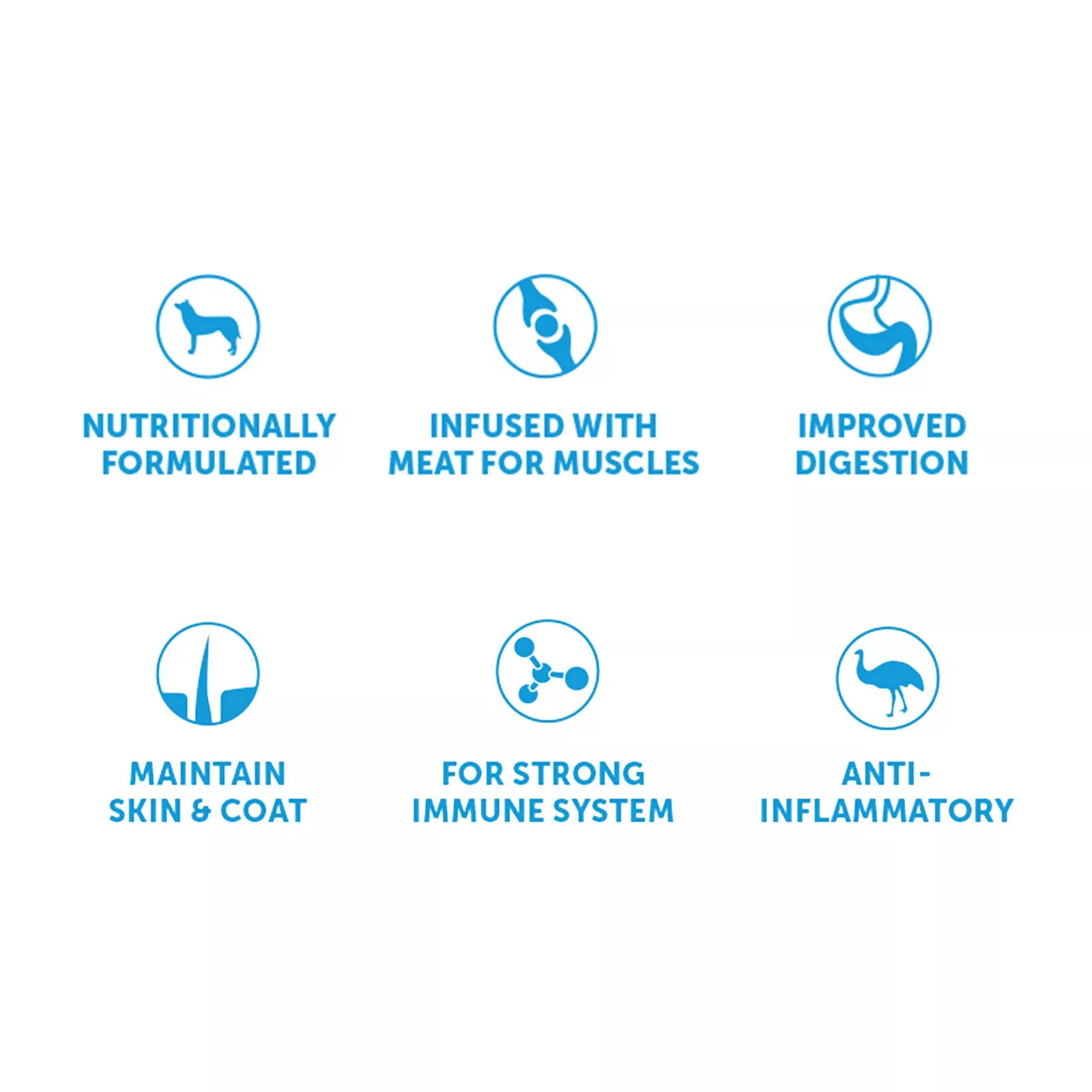 Hypro Premium Dog Ocean Fish 20kg**