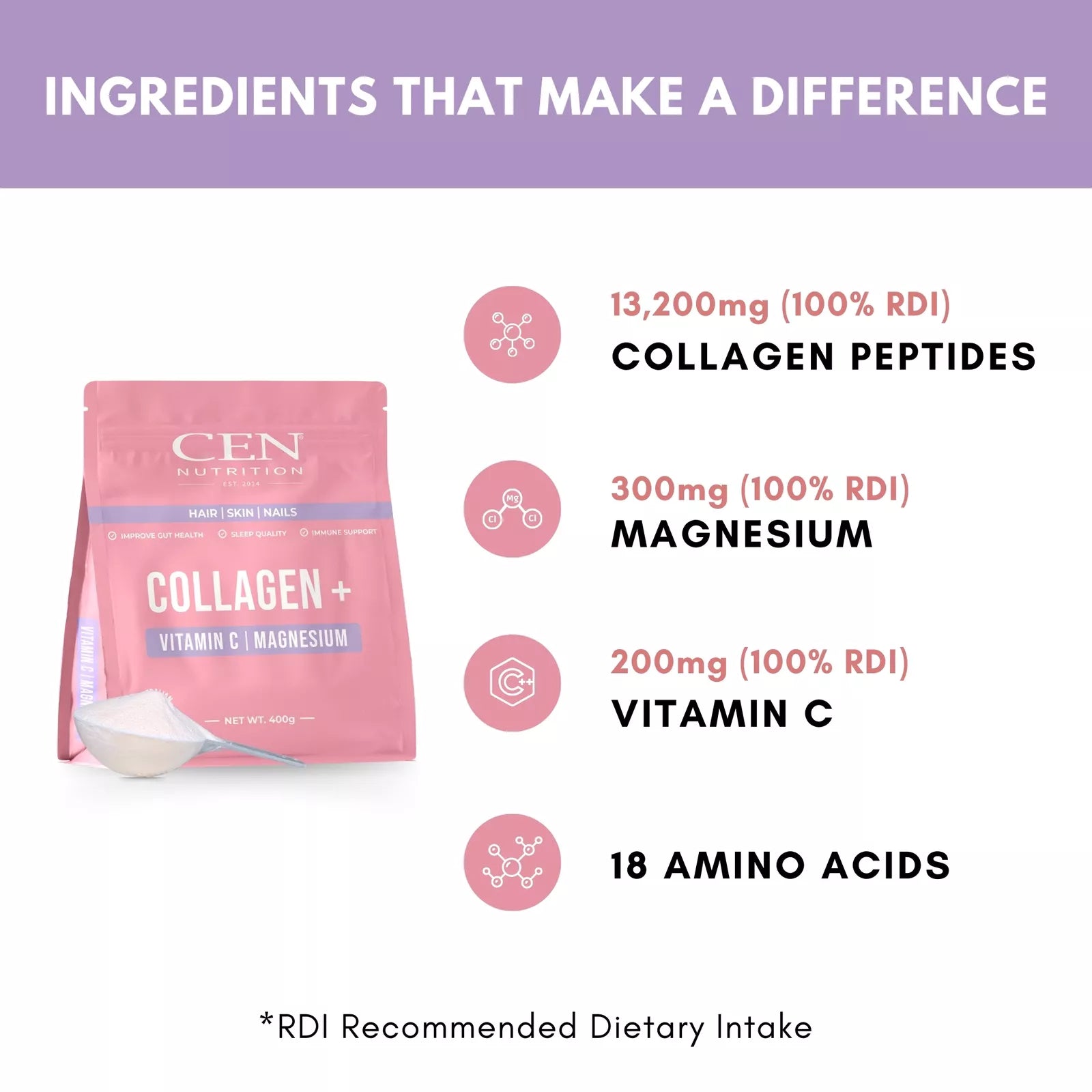 CEN Womens Collagen 400gm *